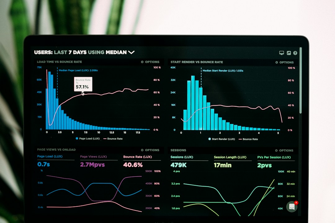 Laptop screen showing performance analytics dashboard with graphs and charts